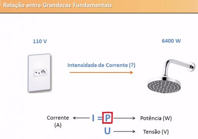 Curso-eletrica-residencial-basica-ELETRESID-GOUP_destaque-20240717134953 Curso Elétrica Residencial Básica - Imagem 1