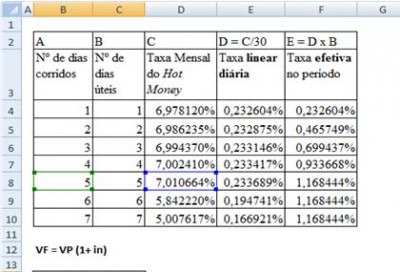 Curso-excel-financeiro-e-estatistica-EXC-Fin-Est-GOUP_destaque-20240717135135 Curso Excel Financeiro e Estatística - Imagem 1